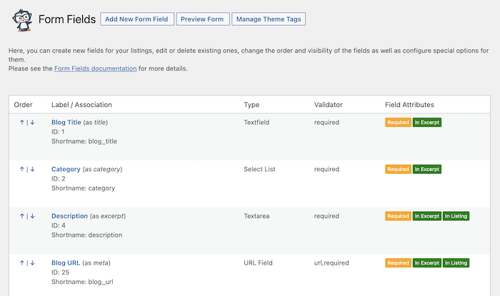 blog directory form fields